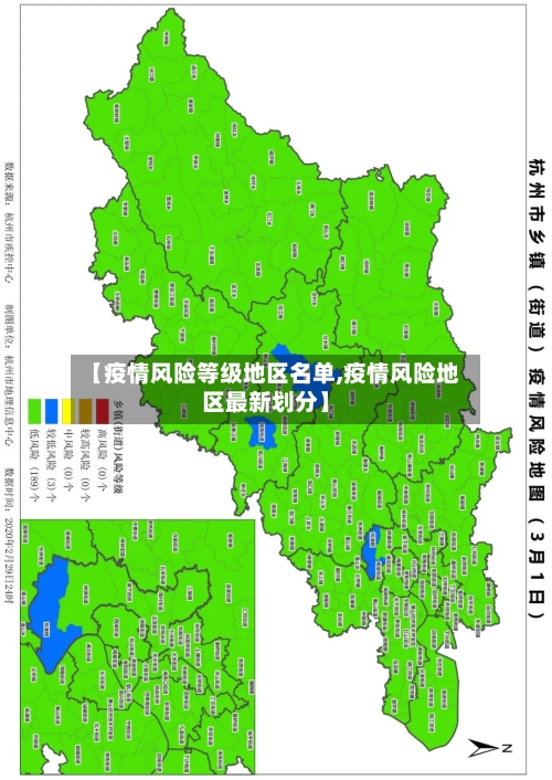 【疫情风险等级地区名单,疫情风险地区最新划分】-第2张图片