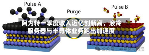 阿为特一季度收入近亿创新高	，液冷服务器与半导体业务跑出加速度-第2张图片