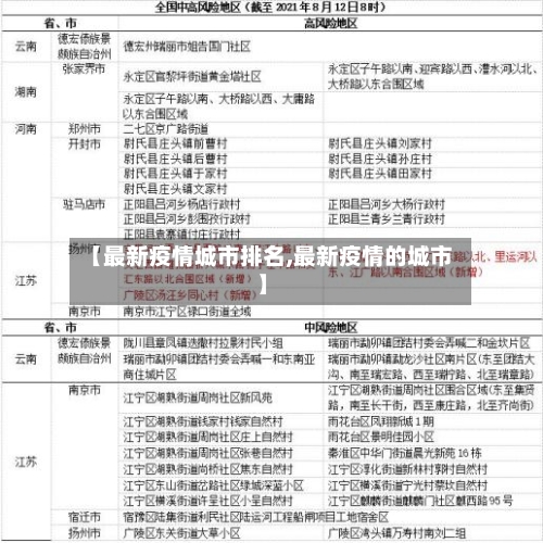 【最新疫情城市排名,最新疫情的城市】