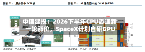 中信建投：2026下半年CPU恐迎新一轮涨价	，SpaceX计划自研GPU-第3张图片