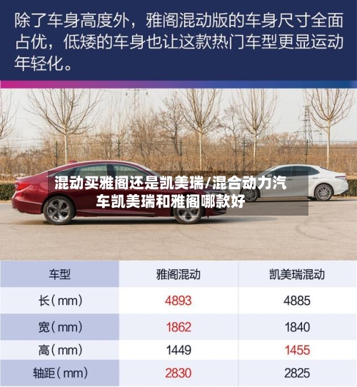 混动买雅阁还是凯美瑞/混合动力汽车凯美瑞和雅阁哪款好-第3张图片
