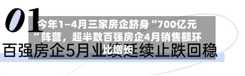 今年1—4月三家房企跻身“700亿元	”阵营，超半数百强房企4月销售额环比增长-第3张图片