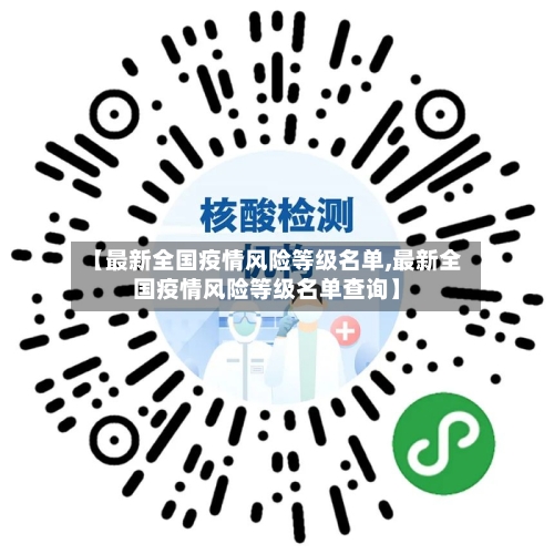 【最新全国疫情风险等级名单,最新全国疫情风险等级名单查询】