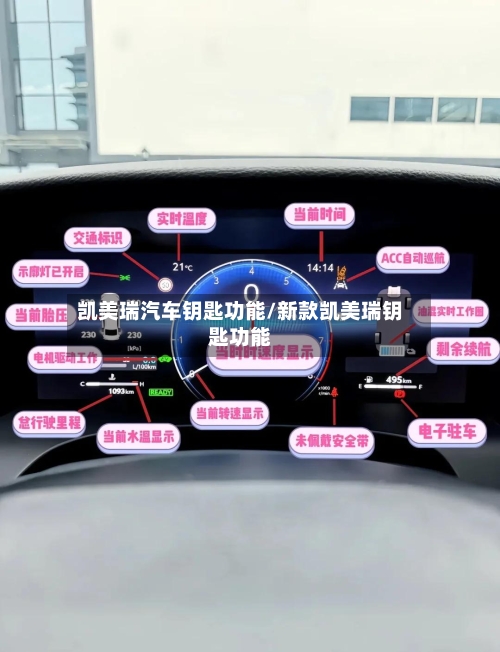 凯美瑞汽车钥匙功能/新款凯美瑞钥匙功能-第3张图片
