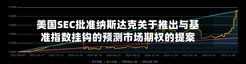 美国SEC批准纳斯达克关于推出与基准指数挂钩的预测市场期权的提案-第3张图片