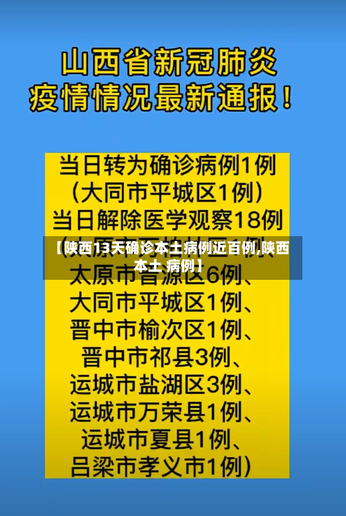【陕西13天确诊本土病例近百例,陕西 本土 病例】