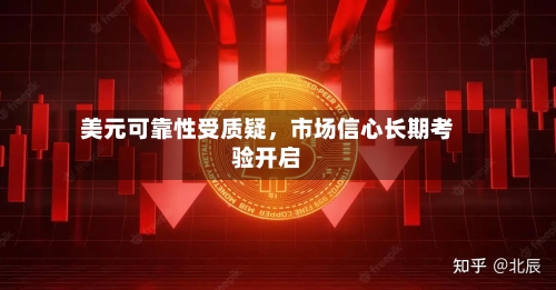 美元可靠性受质疑	，市场信心长期考验开启-第3张图片