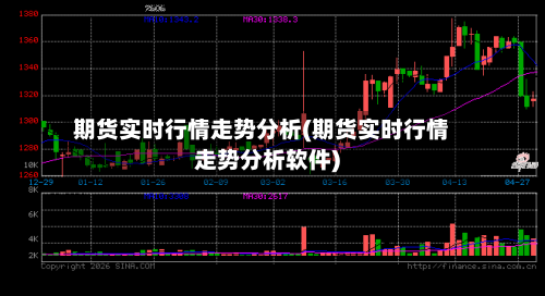 期货实时行情走势分析(期货实时行情走势分析软件)