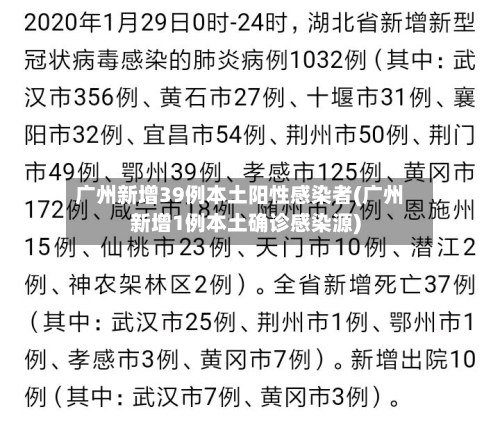 广州新增39例本土阳性感染者(广州新增1例本土确诊感染源)-第2张图片
