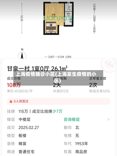 上海疫情确诊小区(上海发生疫情的小区)-第2张图片