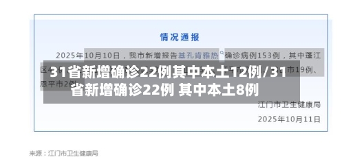 31省新增确诊22例其中本土12例/31省新增确诊22例 其中本土8例