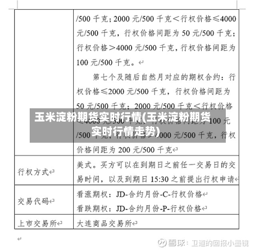 玉米淀粉期货实时行情(玉米淀粉期货实时行情走势)-第2张图片