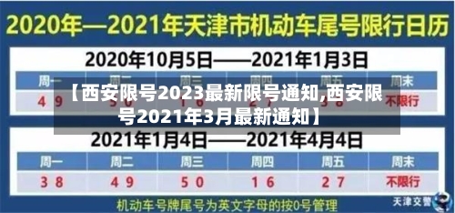 【西安限号2023最新限号通知,西安限号2021年3月最新通知】