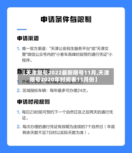 【天津限号2022最新限号11月,天津限号2020年时间表11月份】