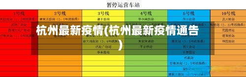 杭州最新疫情(杭州最新疫情通告)