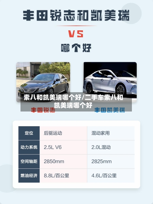 索八和凯美瑞哪个好/二手车索八和凯美瑞哪个好-第2张图片