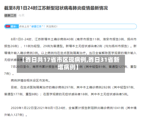 【昨日共17省市区现病例,昨日31省新增病例】
