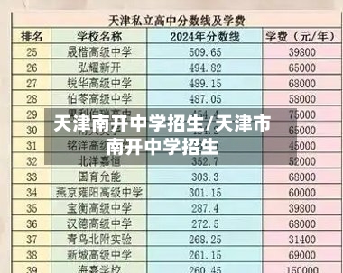 天津南开中学招生/天津市南开中学招生-第2张图片