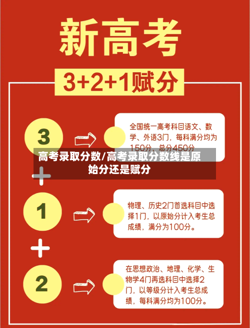 高考录取分数/高考录取分数线是原始分还是赋分-第3张图片
