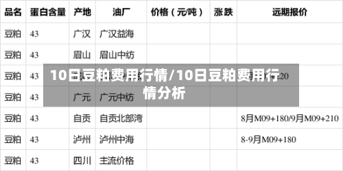 10日豆粕费用行情/10日豆粕费用行情分析-第2张图片