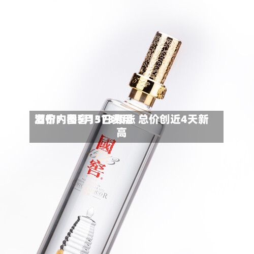 酒价内参5月3日费用发布：国窖1573领涨 总价创近4天新高-第3张图片