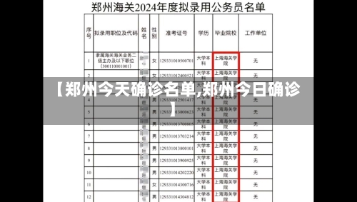 【郑州今天确诊名单,郑州今日确诊】