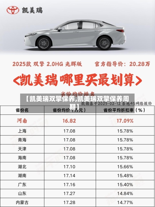 【凯美瑞双擎保养,凯美瑞双擎保养周期】-第2张图片