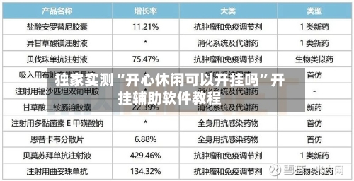 独家实测“开心休闲可以开挂吗”开挂辅助软件教程-第2张图片