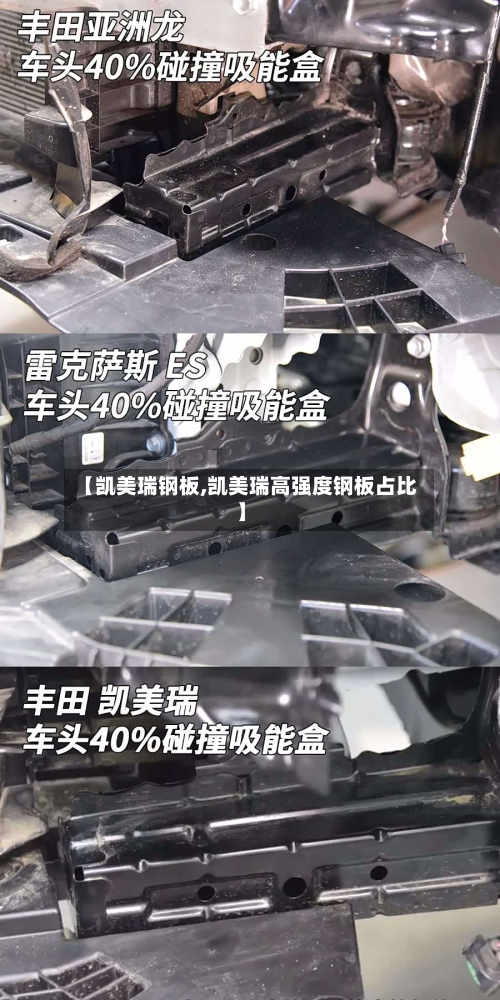 【凯美瑞钢板,凯美瑞高强度钢板占比】