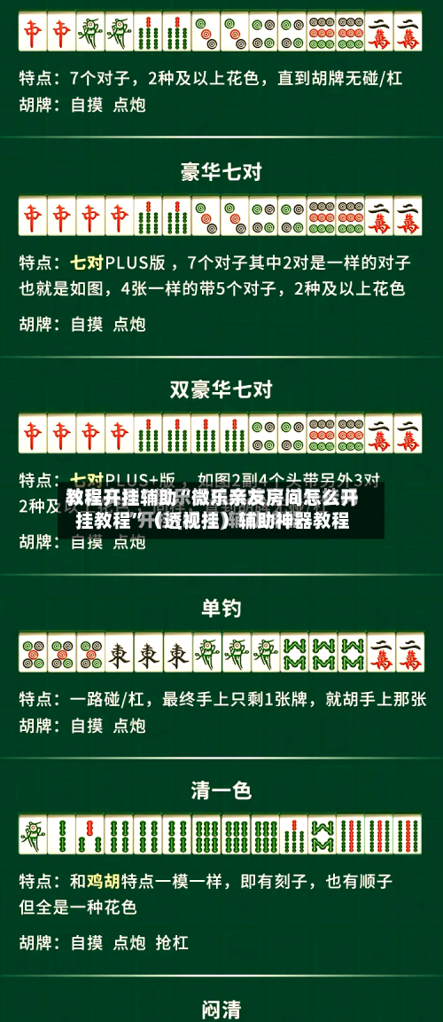 教程开挂辅助“微乐亲友房间怎么开挂教程”（透视挂）辅助神器教程