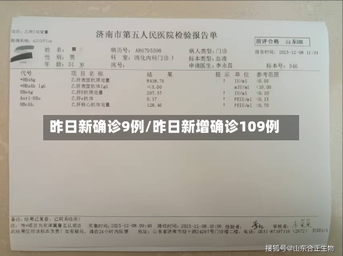昨日新确诊9例/昨日新增确诊109例