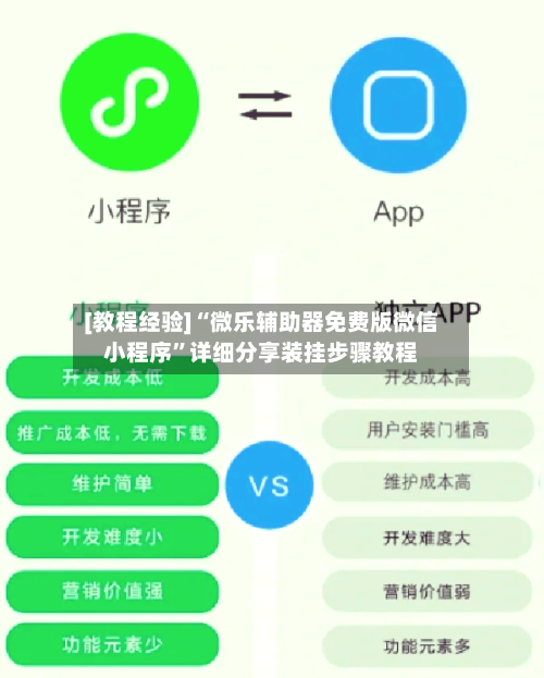 [教程经验]“微乐辅助器免费版微信小程序”详细分享装挂步骤教程