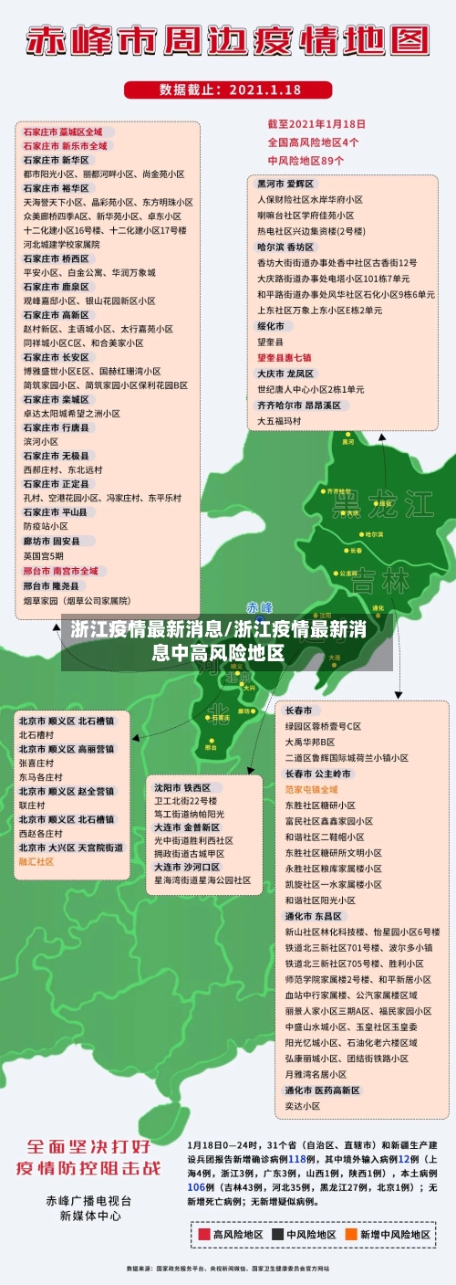 浙江疫情最新消息/浙江疫情最新消息中高风险地区