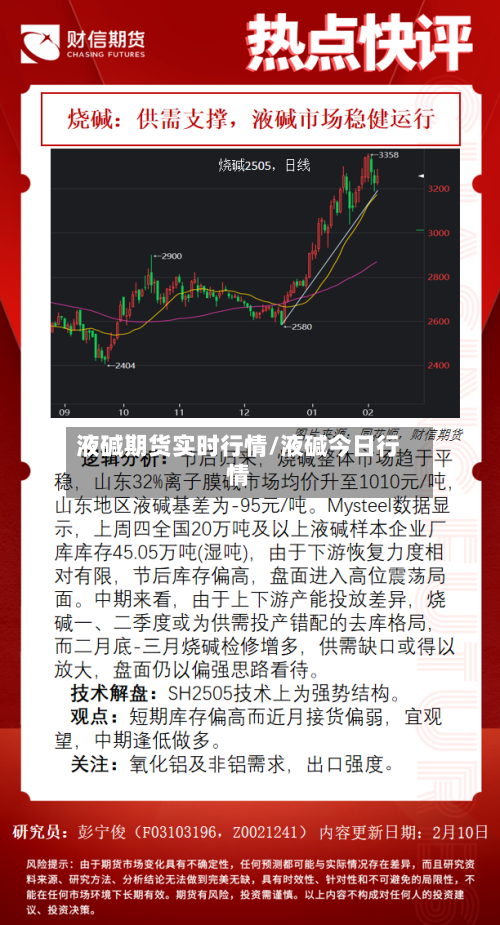 液碱期货实时行情/液碱今日行情