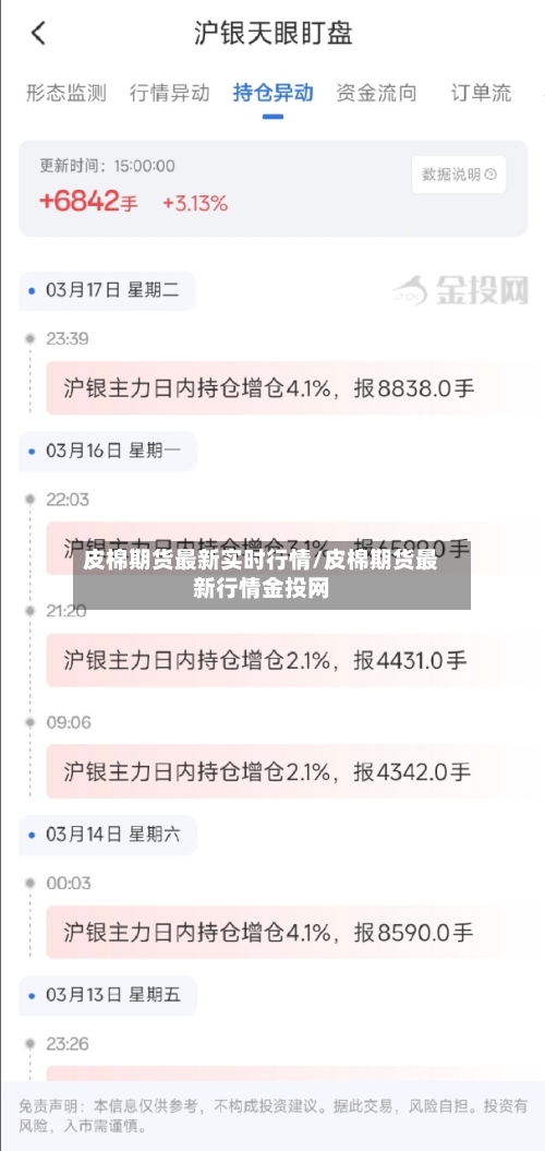 皮棉期货最新实时行情/皮棉期货最新行情金投网-第2张图片