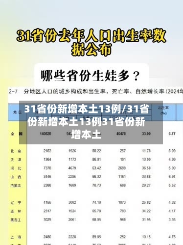 31省份新增本土13例/31省份新增本土13例31省份新增本土-第2张图片