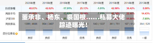 董承非、杨东	、裘国根……私募大佬踪迹曝光！-第2张图片