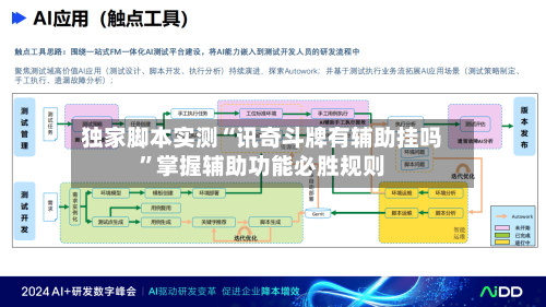 独家脚本实测“讯奇斗牌有辅助挂吗”掌握辅助功能必胜规则-第2张图片
