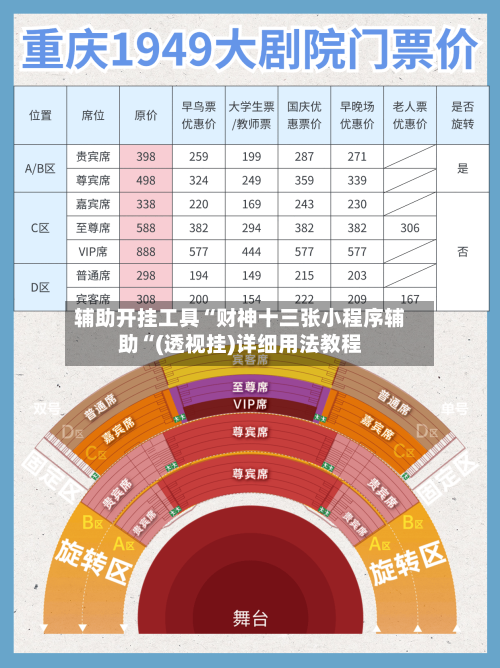 辅助开挂工具“财神十三张小程序辅助“(透视挂)详细用法教程-第3张图片
