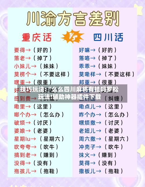 技巧玩法:“么么四川麻将有挂吗罗松玩法!辅助神器插件下载-第2张图片
