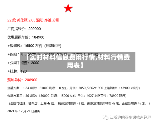 【实时材料信息费用行情,材料行情费用表】