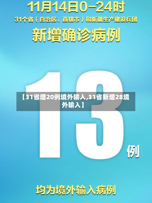 【31省增20例境外输入,31省新增28境外输入】