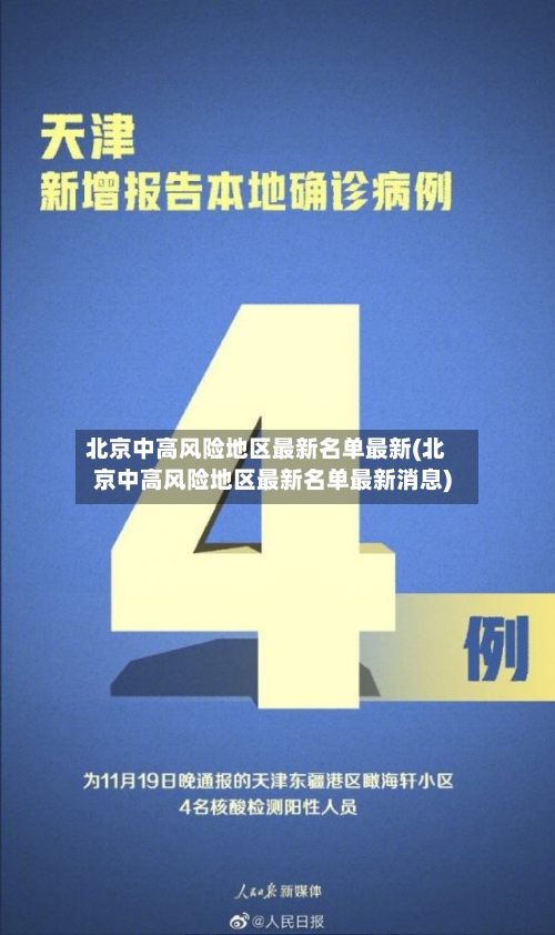北京中高风险地区最新名单最新(北京中高风险地区最新名单最新消息)
