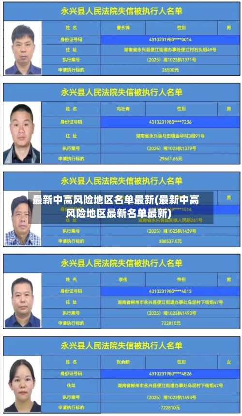 最新中高风险地区名单最新(最新中高风险地区最新名单最新)