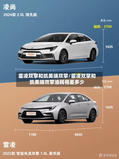 雷凌双擎和凯美瑞双擎/雷凌双擎和凯美瑞双擎油耗相差多少-第2张图片