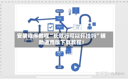 安装程序教程“长歌行可以开挂吗”辅助通用版下载教程！-第2张图片