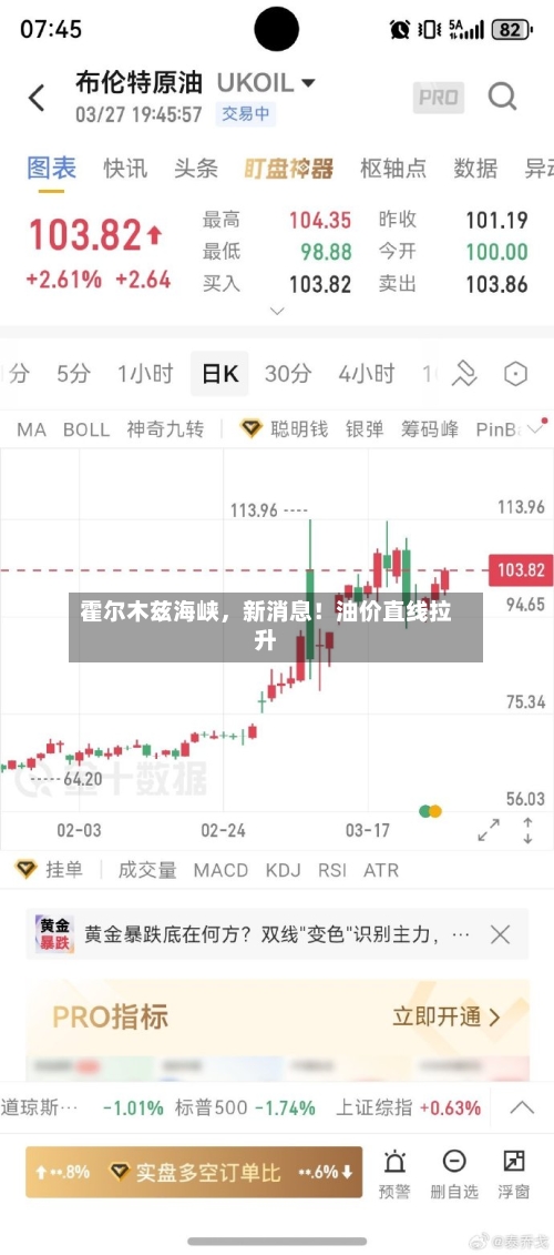 霍尔木兹海峡	，新消息！油价直线拉升-第2张图片