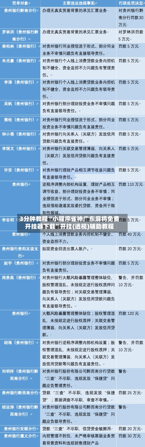 3分钟教程“小程序雀神广东麻将免费开挂器下载”开挂(透视)辅助教程-第2张图片