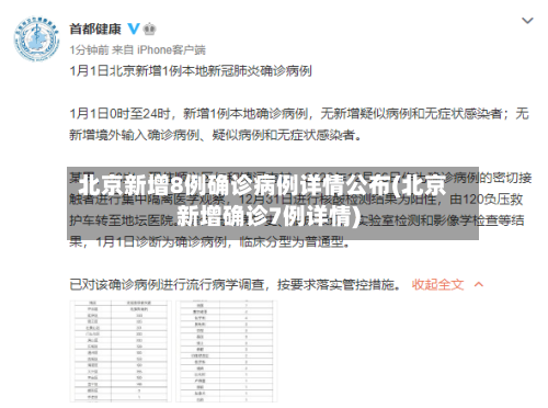 北京新增8例确诊病例详情公布(北京新增确诊7例详情)-第2张图片