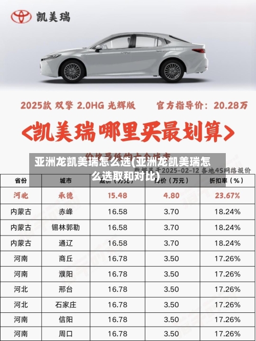 亚洲龙凯美瑞怎么选(亚洲龙凯美瑞怎么选取和对比)